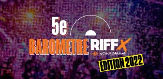 Baromètre RIFFX by Crédit Mutuel 2022 : les 100 artistes préférés des Français